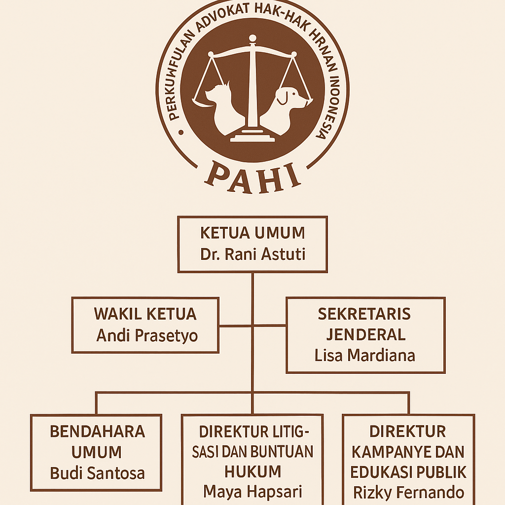 PAHI CABANG KOTA BLITAR